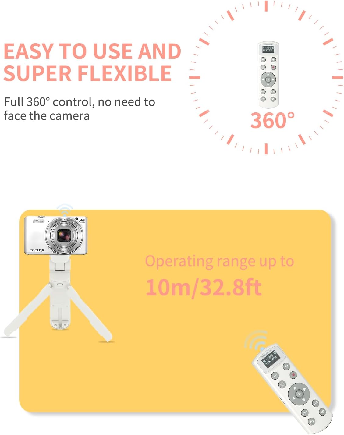 Белый беспроводной пульт диста – обзор и цена Nikon Camera Z6 Iii