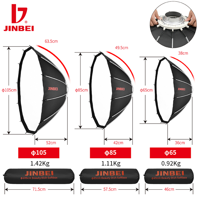 Фотостудийный комплект JINBEI  – обзор и цена Photography Grid